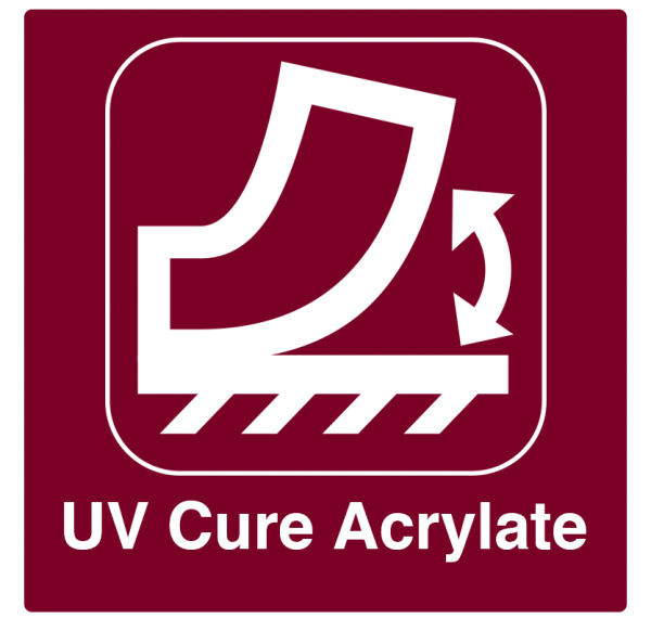 UV Curable Adhesives | Resin Designs
